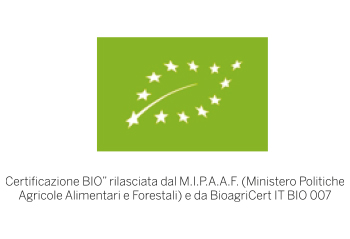 BIO
