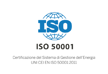 iso50001